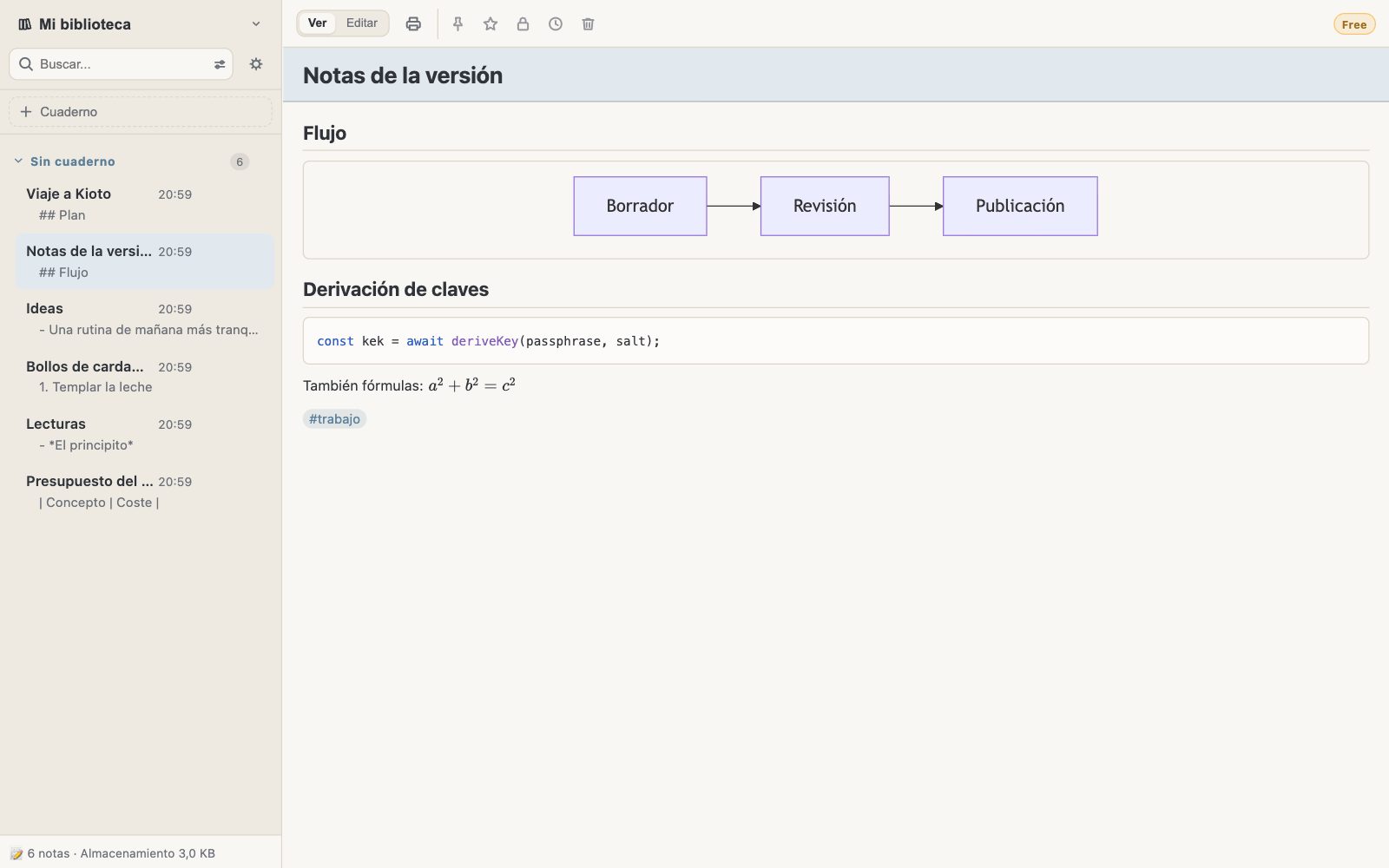 Una nota con un diagrama de flujo, un bloque de código y una fórmula