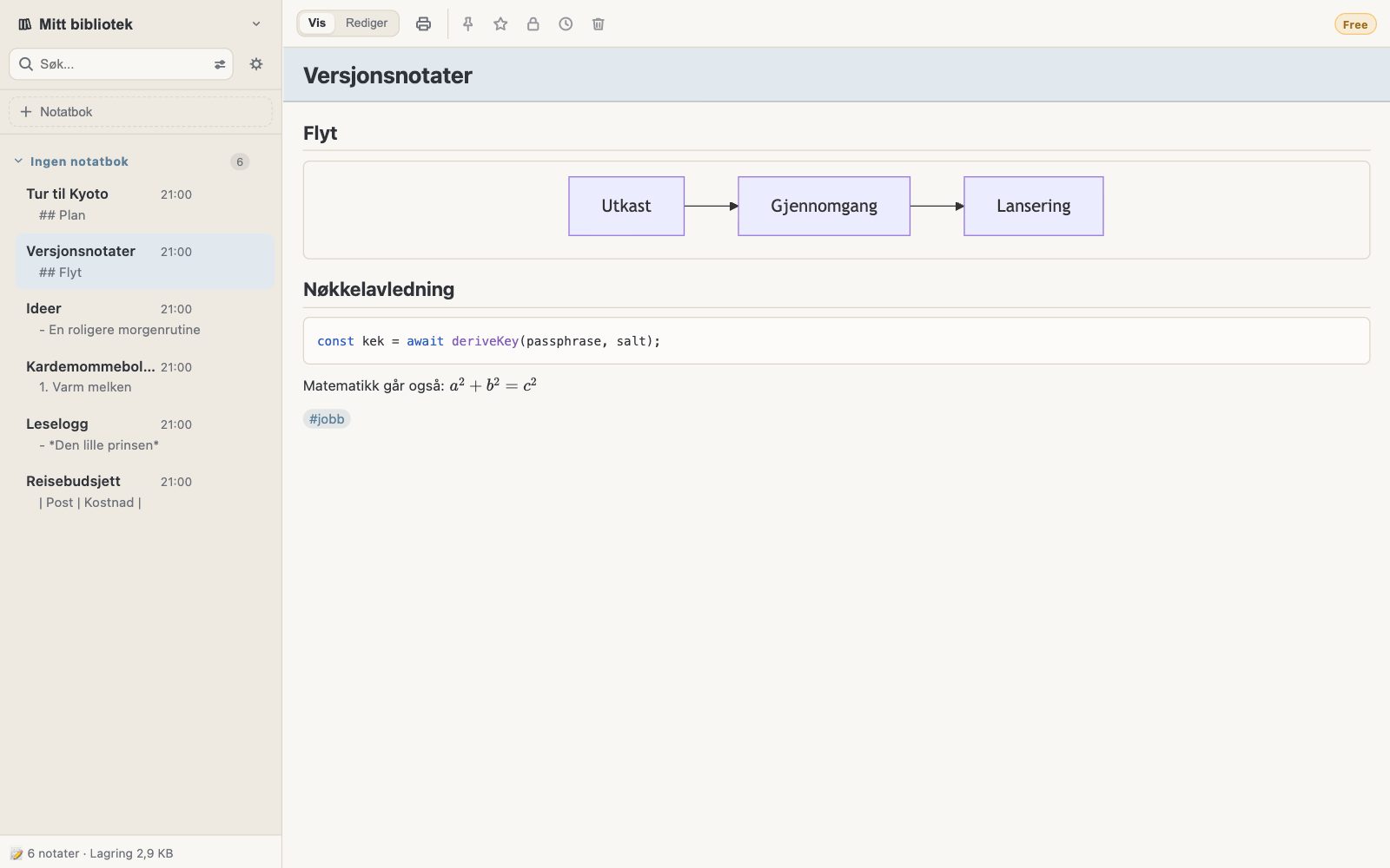 Et notat med flytdiagram, kodeblokk og formel