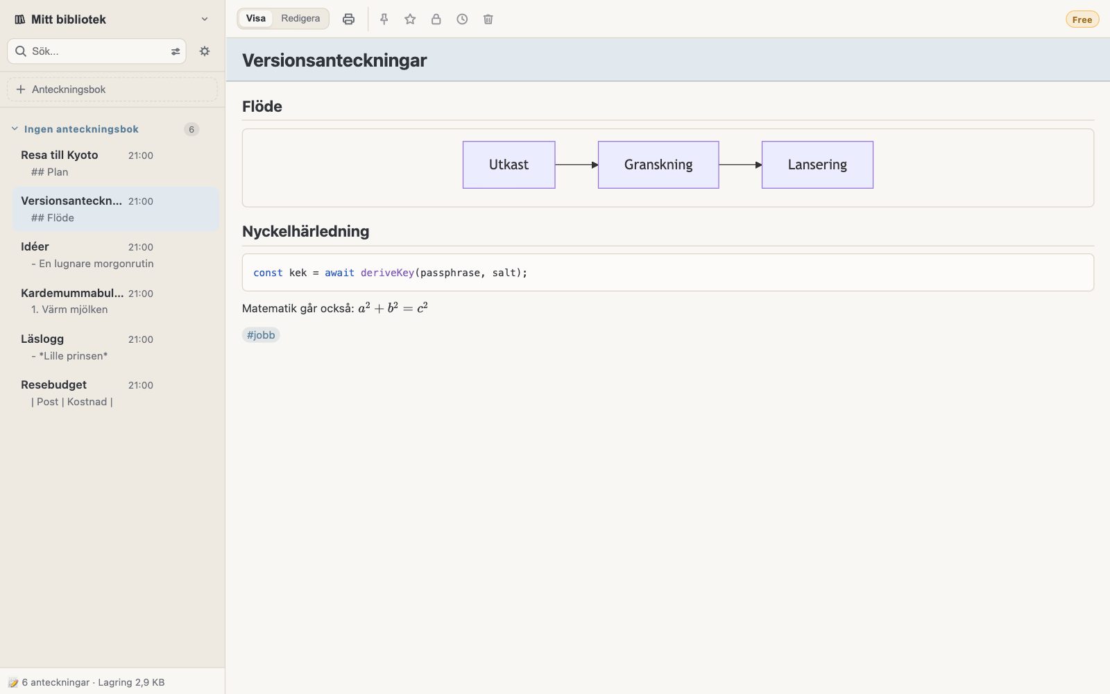 En anteckning med flödesdiagram, kodblock och formel